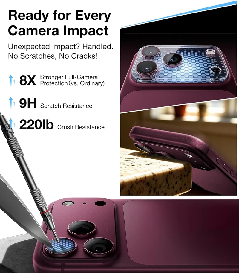 Premium Color-Matched Rugged Aluminum Camera Lens Protector