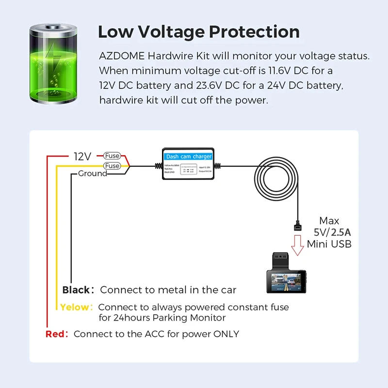 Car DVR Dashcam Camera Hardwire Kit 5V2.5A 12-30V Low Vol Protection Mini USB Port 24H Parking Monitoring for Car Accessories