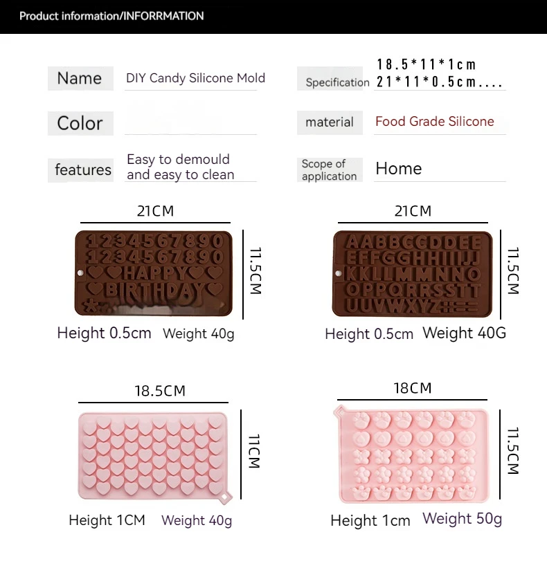 Birthday Candy Mold Chocolate Mold Cheese Qq Sugar Food Grade Silicone Material Dessert Tools Type Model Number Feature