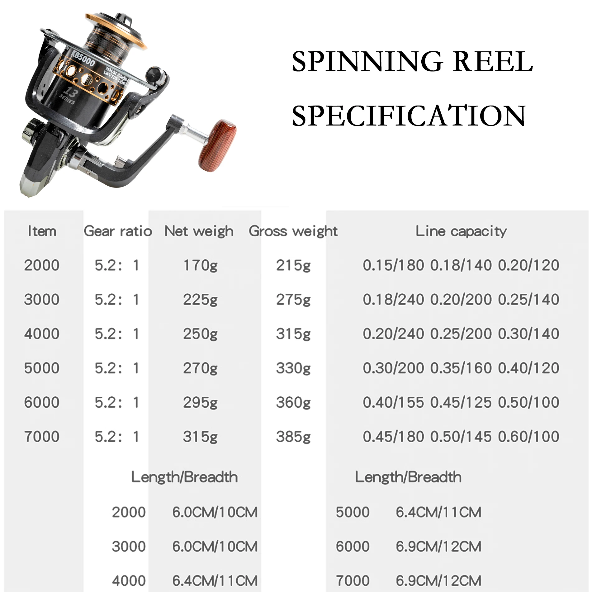 Comparable To Daiwa Original Japan Fishing Reel 13+1BB 5.2:1Gear Ratio Spinning  Reels Aluminium Spool 13-23KG Max Drag Metal Jigging Fishing Reels Fishing  Accessories Tackles 3000 4000 5000 6000 7000 8000