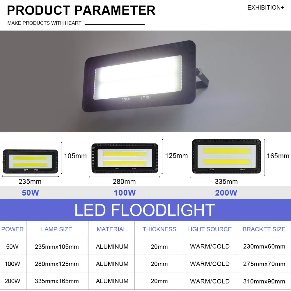 LED Flood Light 50W 100W 200W AC 220V IP66 Waterproof led flood light Lamp Garden Outdoor Lighting Projector Landscape Spotlight Wall FloodLight