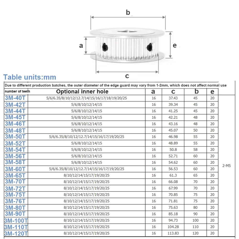HTD 3M Number Teeth 50T/60Tooth Timing Pulley Bore 5/6/6.35/8/10/12-28mm For Belt Width: 10mm/15mm /20mm 3D printer 3d printer accessories,timing belt pulley,timing pulley