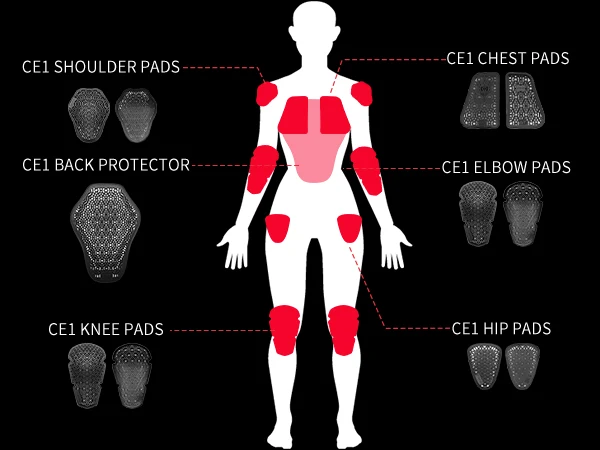 Motocross Knee Pad Insert Soft Motorcycle Hip Protector Chest Pad Flexible Motorcycle Armor Insert Equipment WOSAWE motorcycle knee pads,motorcycle armor,motorcycle body armor,body protector,motorcycle armor vest,motorcycle armor pads,motorcycle armor accessories