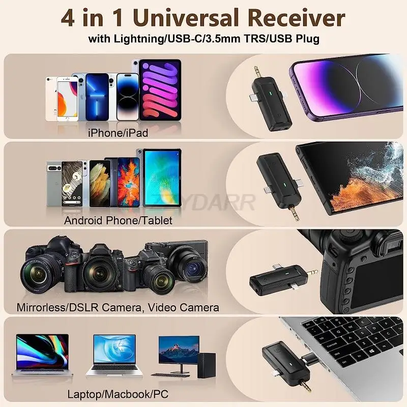 3.5mm Wireless Lavalier Lapel Microphone for iPhone Android Phone/Camera/Computer-Cordless Dual Mics for Video Recording