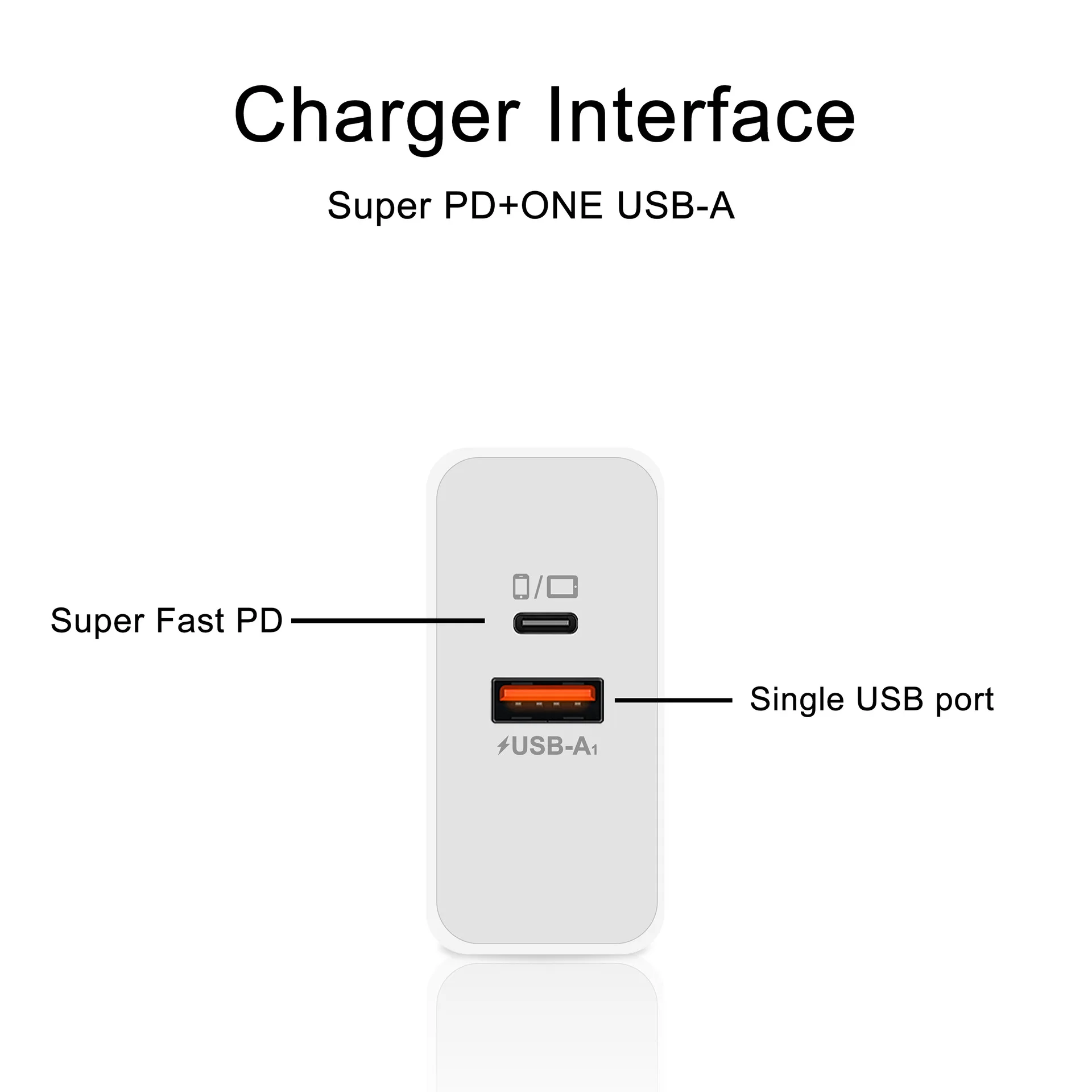 Universal 240W USB-C Fast Charging Wall Adapter with QC 3.0 Technology