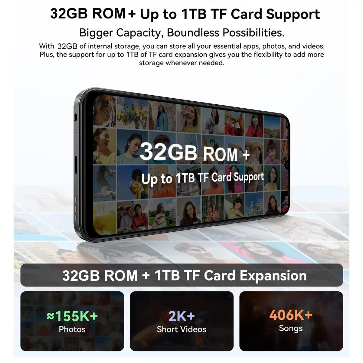 Smartphone Blackview WAVE 10C, écran HD+IPS de 6,88 pouces, batterie de 5000 mAh, 4 Go + 32 Go / 128 Go, téléphone portable Unisoc, appareil photo 32 MP, 4G Android 16