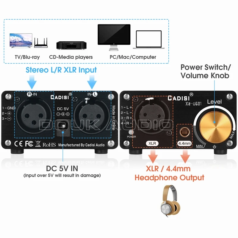 

Fully Balanced Earbuds 4.4 Balanced Fever HiFi Phone Front Stage XLR Balanced All-in-one Machine