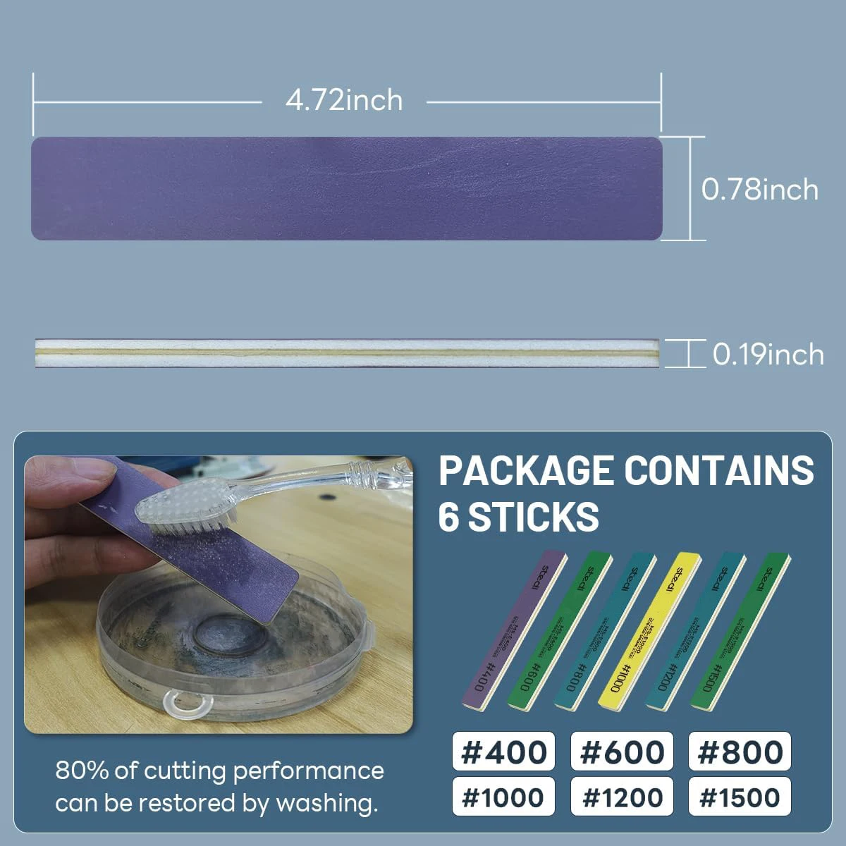20 Pieces Sanding Sticks For Plastic Models Polishing Sanding Sticks Tools Mini Model Buffing Sandpaper Sanding Sticks Mini Finger Sander Assorted For Amateur And Beginner Crafts