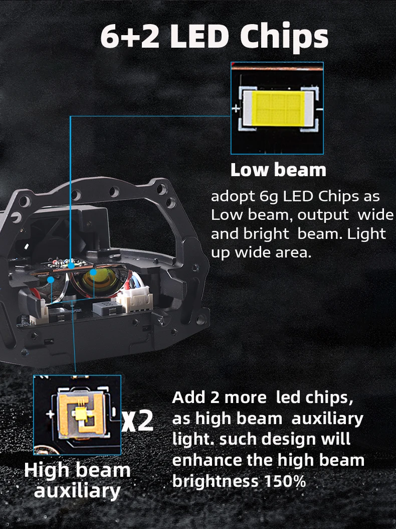 Sanvi A5 3-дюймовая автомобильная би-светодиодная линза проектора, три ...