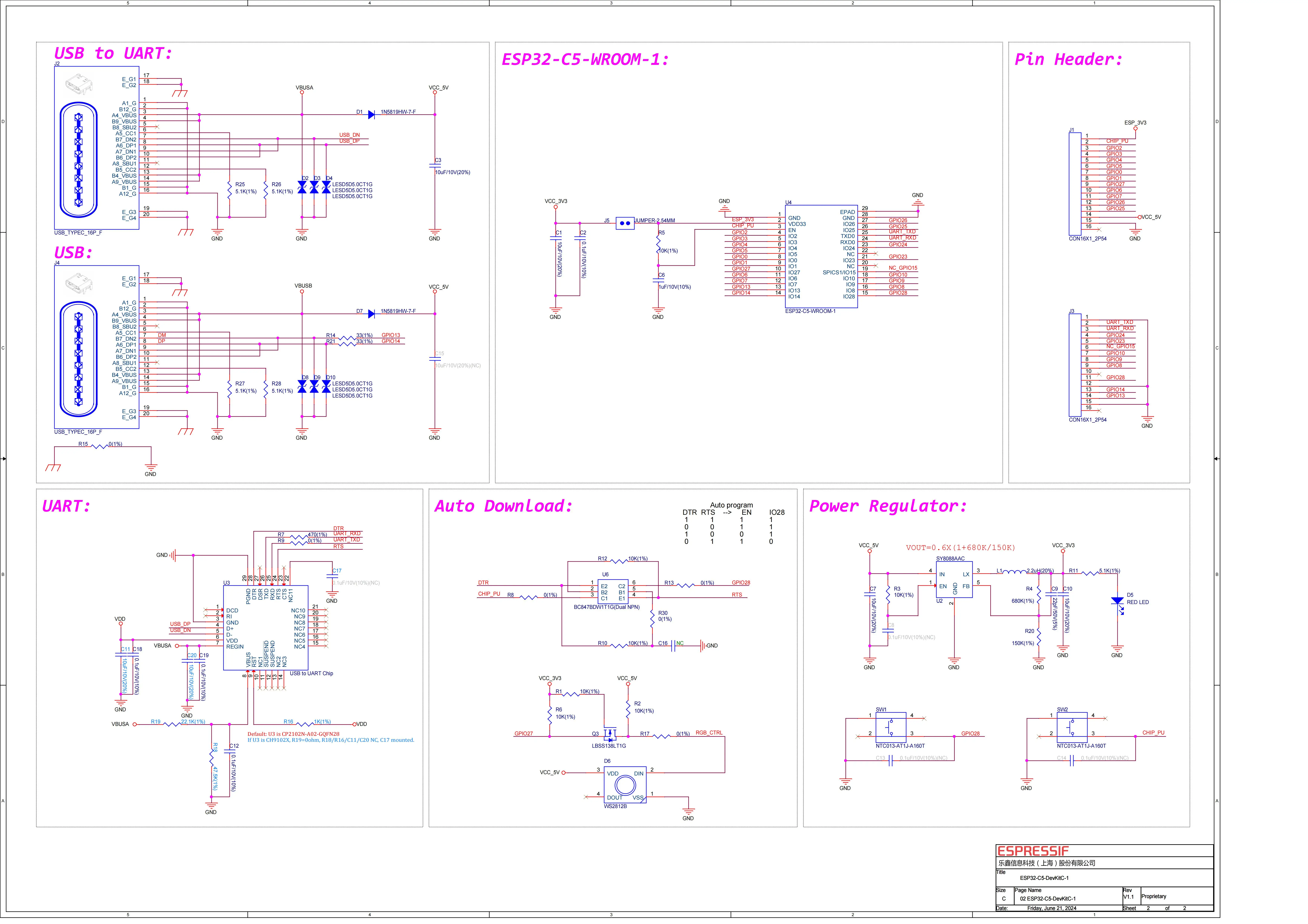 ESP32-C5-DevKitC-1