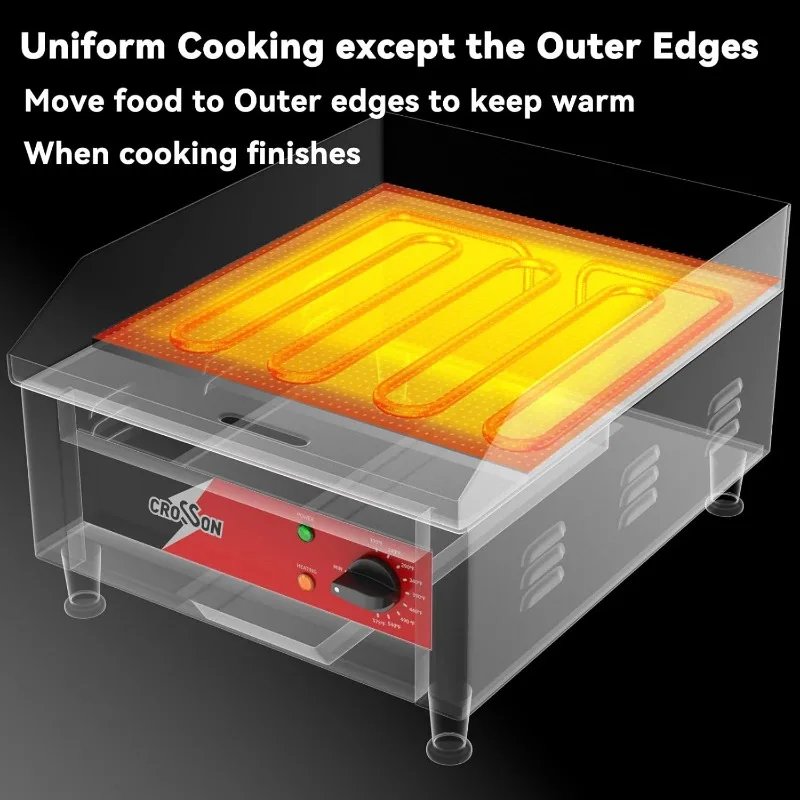 Electric Countertop Griddle,Flat Top Griddles with Non-Stick 2/5"Thick Iron Cooking Plate for Restaurant and home use-120V/1750W 5