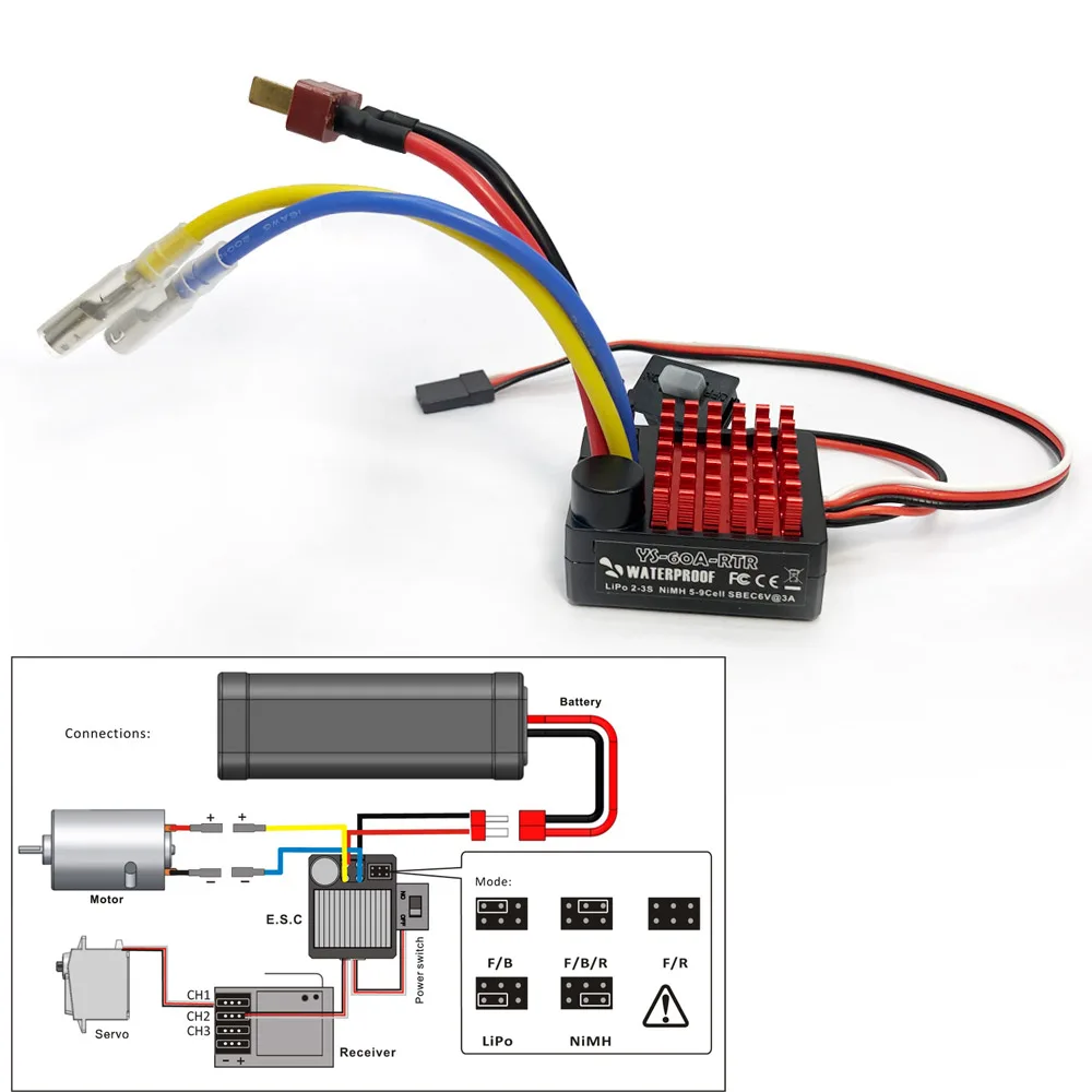 Servo numérique 25KG 60A pour crawler RC - 12T/21T/29T/35T
