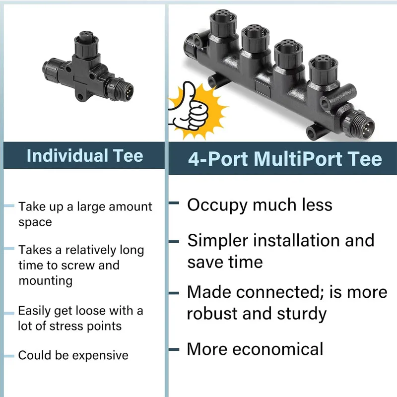 Para Nmea 2000, Conector En T Multipuerto De 4 Puertos, M12, | Cuotas