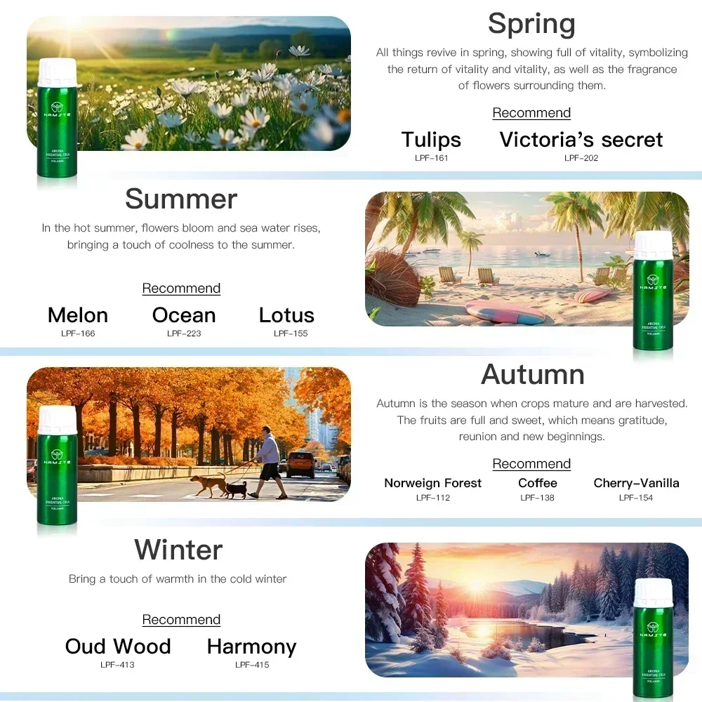 NAMSTE 2025 Frgrance Oil Aroma Diffuser Room Air Freshener Aromatic Oil Premium New Essential Oils Best Sell of Winter Edition 4