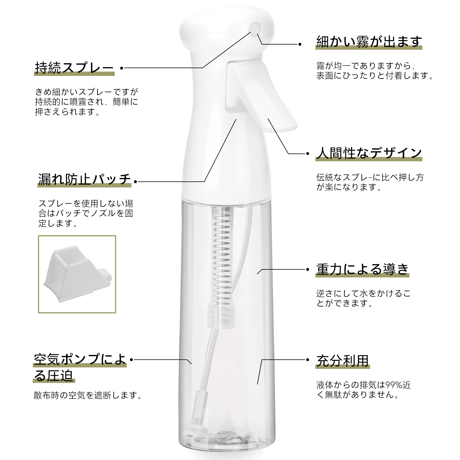 Continuous Mist Refillable Hair Spray Bottle - 300/200ml Capacity