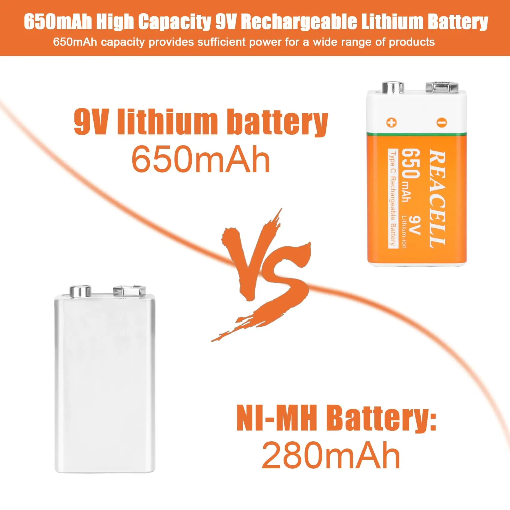 Rechargeable 9 Volt Batteries with USB C Cable