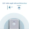PIR Infrared Sensor Socket Protector LED Night Lights 220V EU FR US UK Plug 120° Degree Wide Angle Automatic Induction Retardant 4