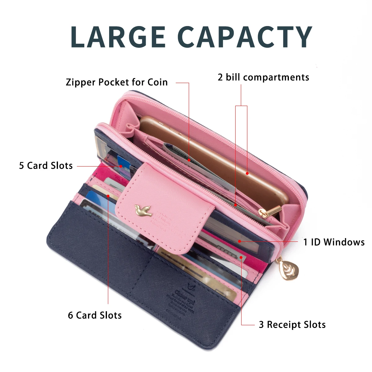 Elegant PU Leather Travel Wallet - Compact Card Holder and Coin Purse