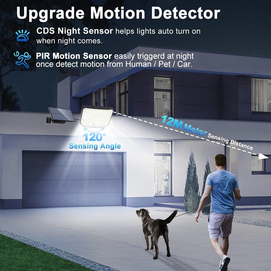 256 LED Outdoor Solar Light 4
