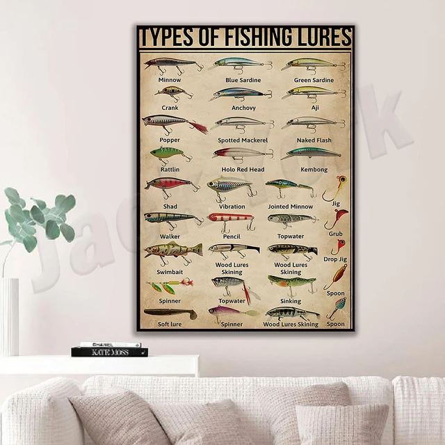 Types of Fishing Posters, Fly Fishing Posters, Vintage Fly Fishing Artwork,  Lake Life, Fishing, Fishing Lures, Housewarming Gift - AliExpress