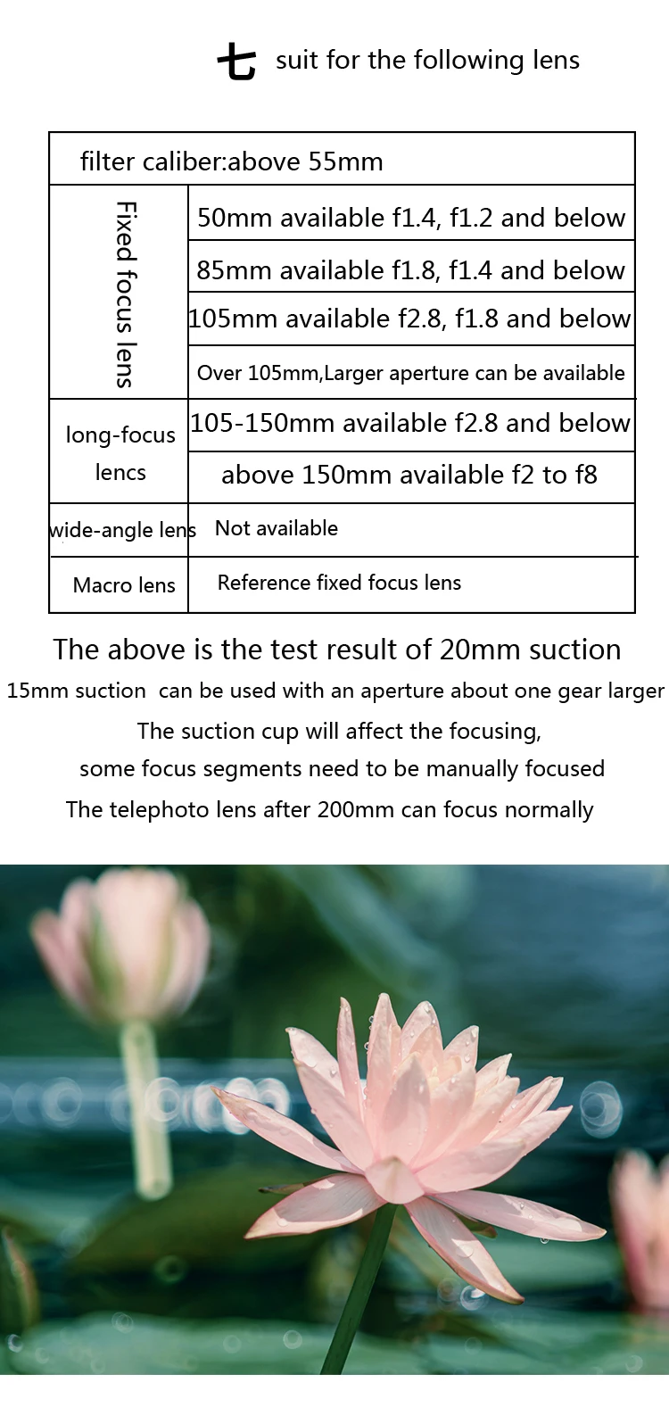 polvo, Ponto de luz redondo, Soft Flare,