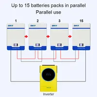 Stock ue 51.2V 100Ah 200Ah LiFePO4 batterie 5Kwh 10kwh BMS CAN/RS485 protocole de Communication batterie Lithium-Ion pour onduleur 48V 3