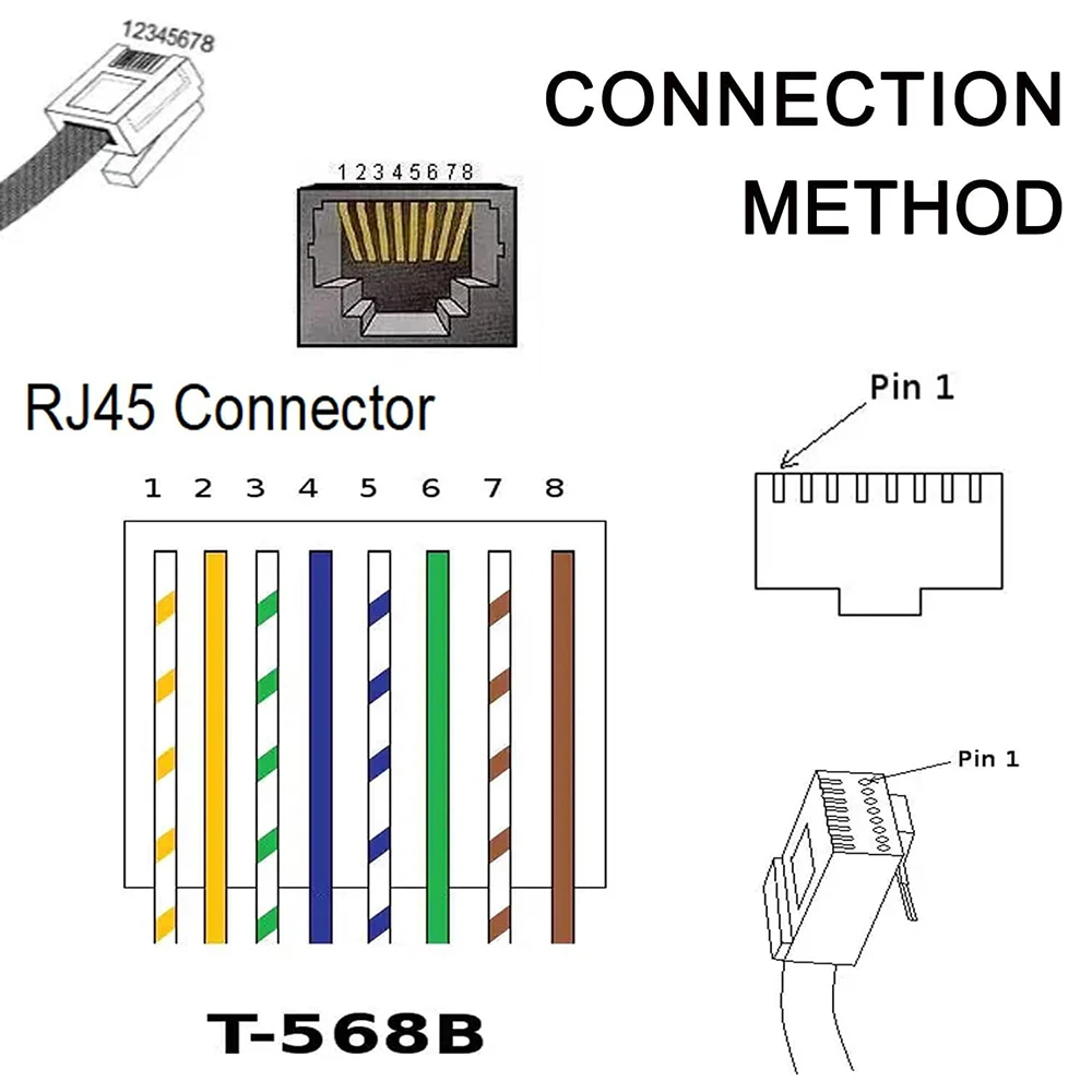 RJ45 네트워크 무납땜 연장 케이블 RJ45 남성-8핀 나사식 터미널 블록 어댑터 (Cat 5/5e 이더넷 연장 코드용)