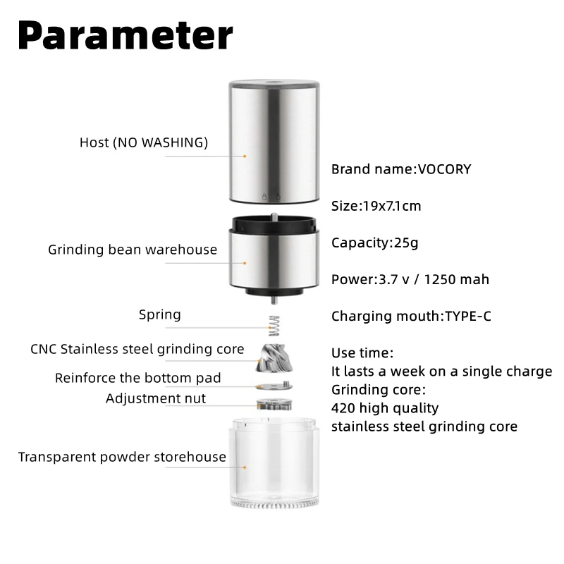 Portable Upgrade Electric Coffee Grinder TYPE-C USB Charge CNC Stainless Steel Grinding Core Electric grinder coffee grinder
