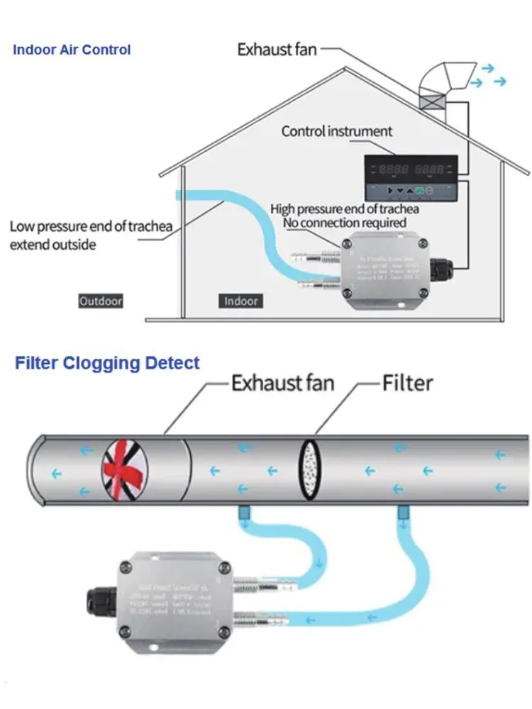 Dragino PS-LB-D PS-LS-D LoRaWAN Differential Pressure Sensor for Indoor Air Cont