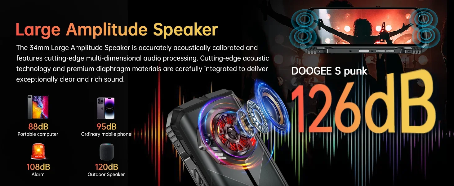 DOOGEE S Punk Android 14 6.58" FHD+ IPS Waterdrop Screen 16GB RAM 256GB ROM AI Double Camera (50MP+2MP) 16MP Front Camera