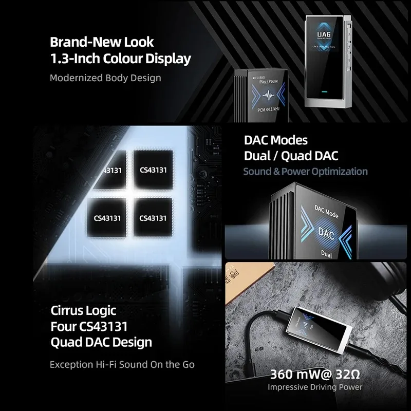 SHANLING UA6 HIFI Portable Headphone Amplifier USB DAC AMP Hi-Res