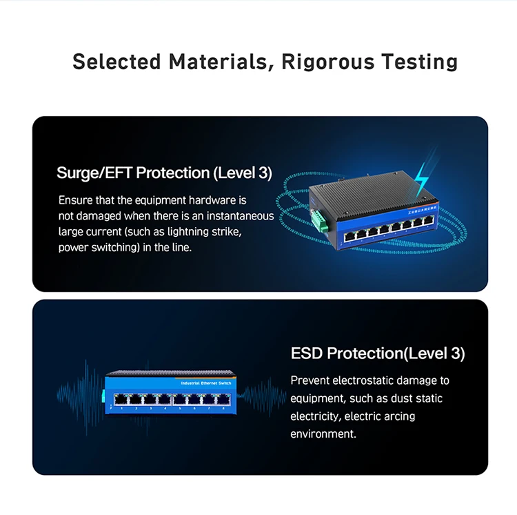 PUSR Industrial GIgabit Ethernet Switch With 10/100/1000Mbps 5/8/16 RJ45 POE+ Ports USR-ISG