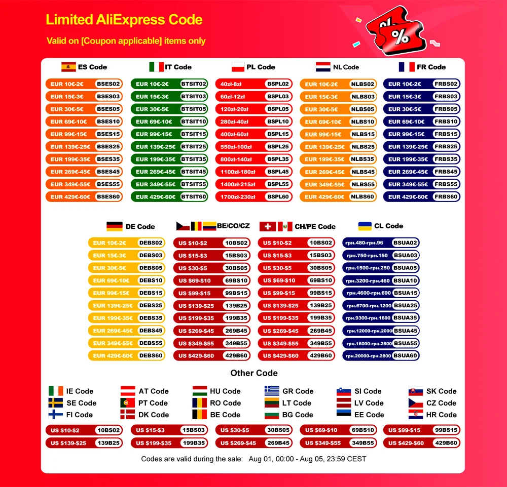 Front view of PowMr MPPT solar charge controller with ports and display