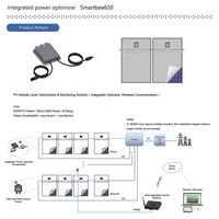 Optimiseur de puissance photovoltaïque ECGSOLAX MPPT 650W 1600W Entrée 12V-75V pour système de panneaux solaires Surveillance de la tension Anti-Hotspot 650W 6