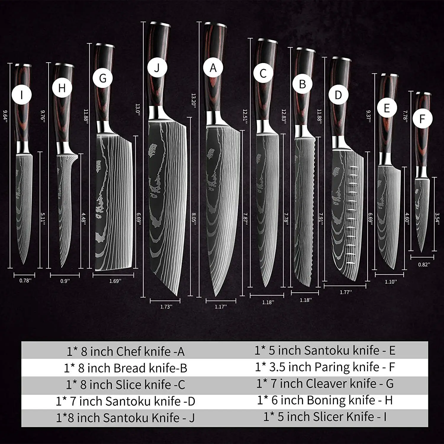 10-teiliges Laser-Damaszener-Muster Küchenmesser-Set 7CR17MOV Edelstahl Farbiger Holzgriff Scharfe Kochmesser Geschenkbox Haushaltsbesteck – Detail 4