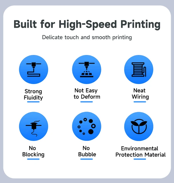 KINWords sur HS-PLA Filament 1KG 1.75mm Haute Vitesse 3D Imprimante PLA En  Plastique Pour Bambu lab x1 Sermoon D3 Prusa MK4 FLSUN V400 V2 - AliExpress