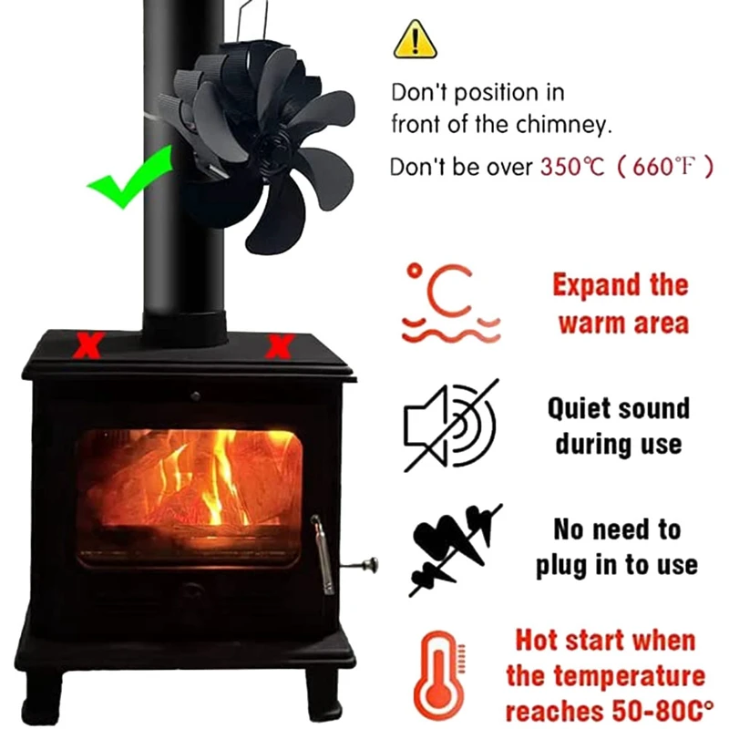 6 Blades Heat Powered Stove Fan, Chimney-Bundled Type Fireplace Fan, Low  Noise Wood-Burning Stove Fan - AliExpress