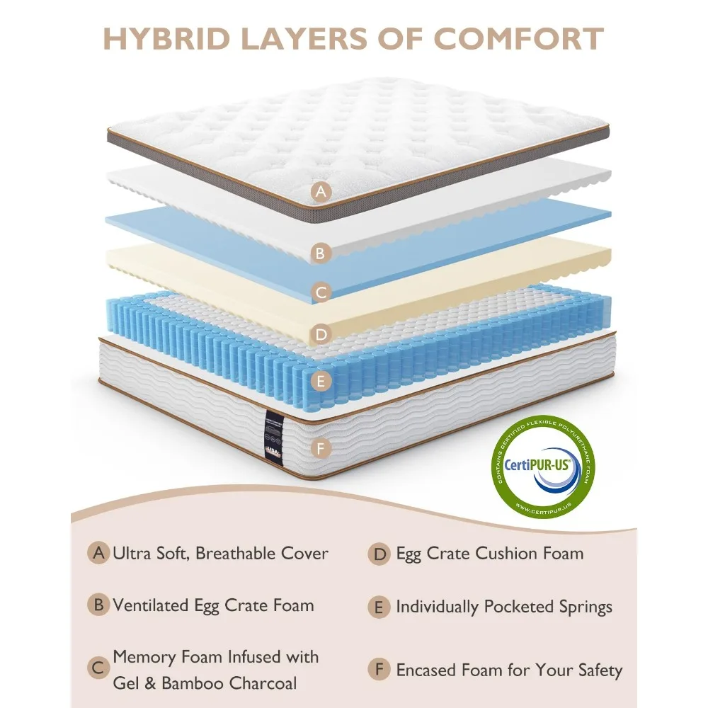 Premium Full Mattress 14 Inch - Hybrid Mattress with Advanced Pocket Spring Technology - Optimal Spinal Support 3