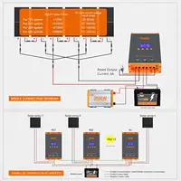 Contrôleur de charge solaire MPPT 60A en stock local 12V/24V/36V/48V, panneau solaire PV max 160V, parallèle max 12 unités, compatible LifePO4, pour camping-car et maison 6