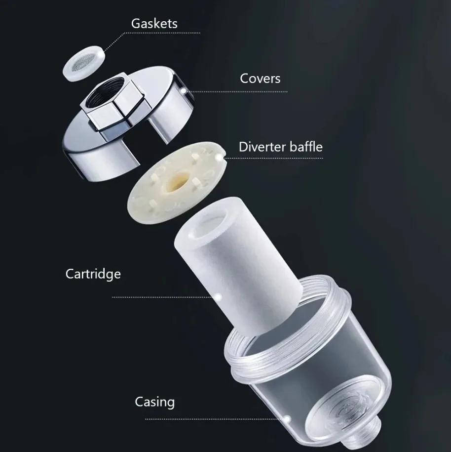 Water Outlet Purifier Kits Universal Faucet Filter Kitchen Bathroom Shower Household Filter PP Cotton High Density