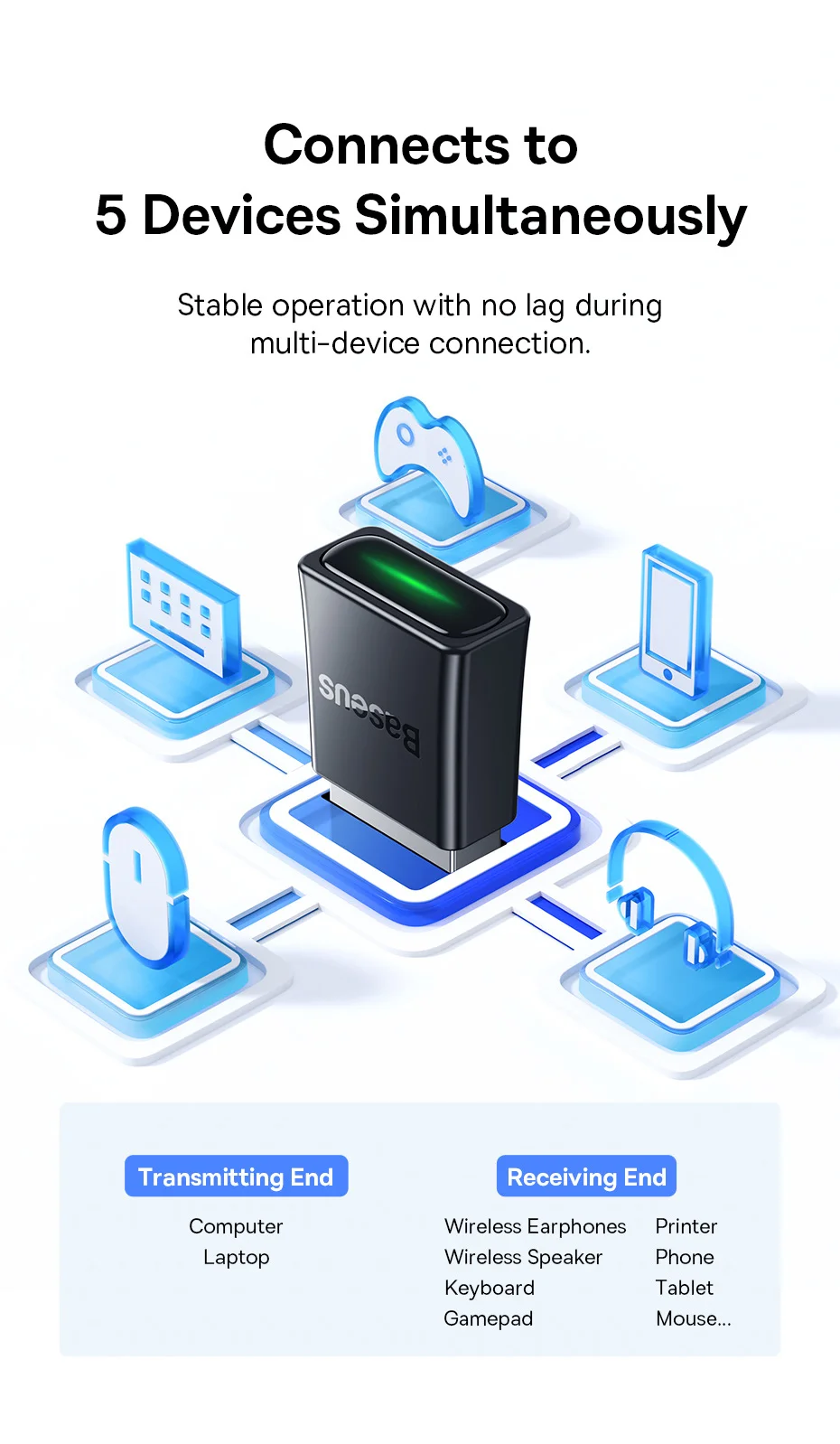 Çoklu cihaz bağlantı görseli