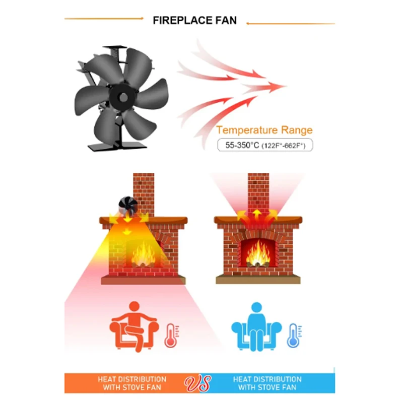 Stove Fan 6 Blades Heat Powered Fireplace Fan Log Wood Burner Eco-fan Heat Distribution