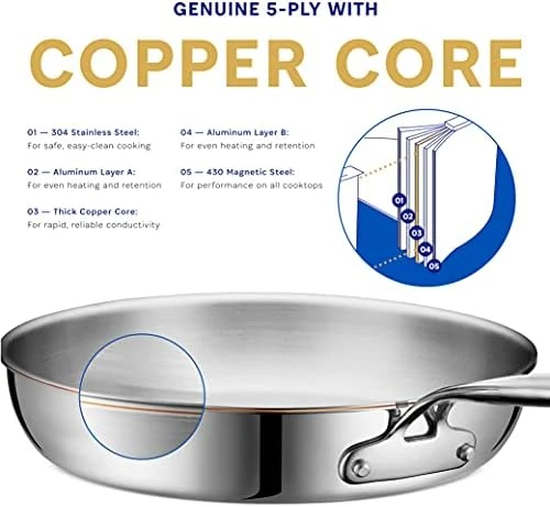  All-Clad Copper Core 5-Ply Stainless Steel Fry Pan 10