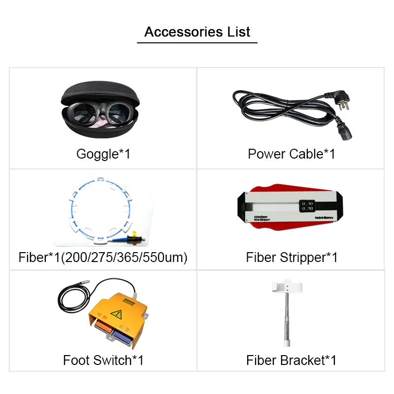 Рисунок 6 - Мощный урологический хирургический