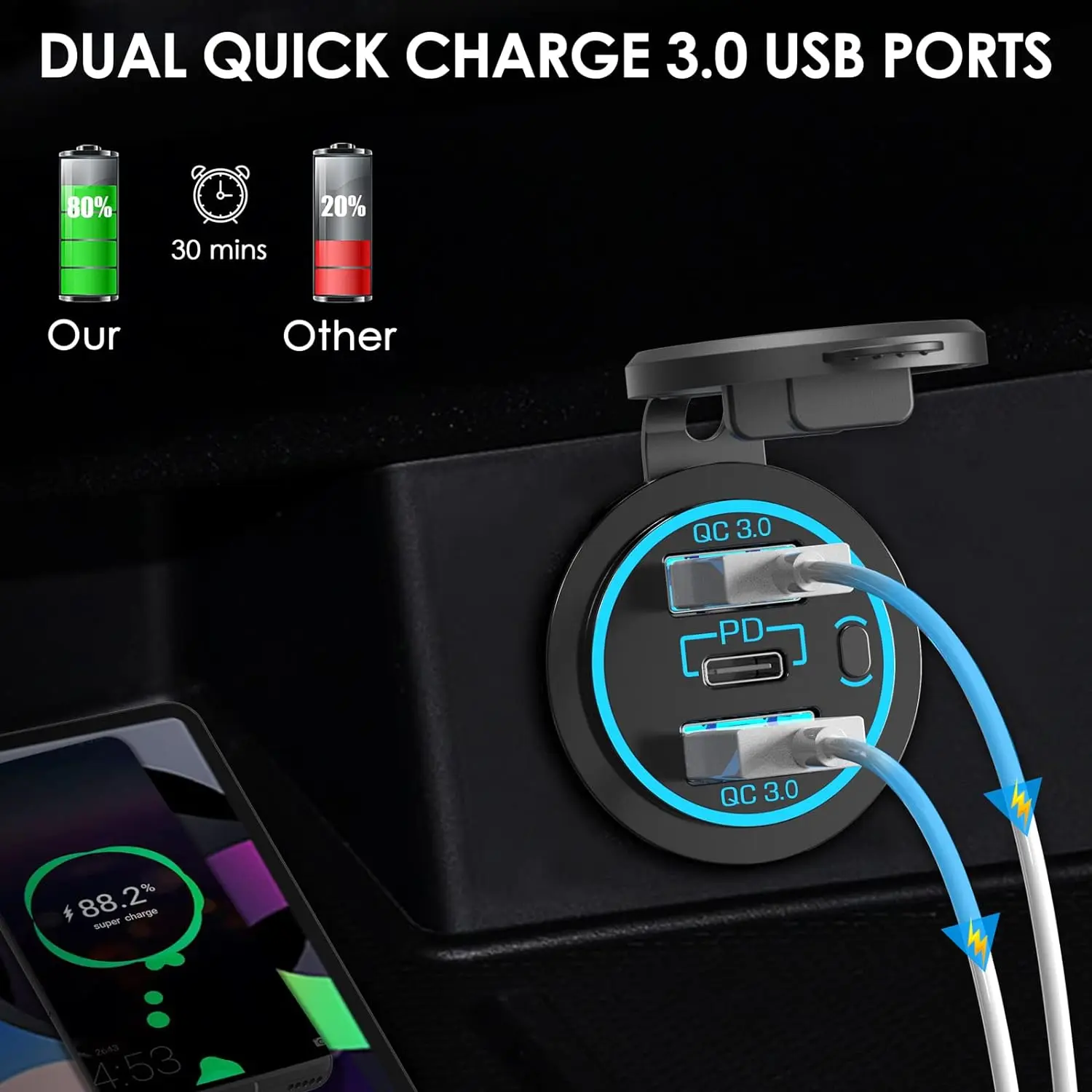     ġ  , 12V USB ܼƮ, 56W, 12V USB C, 20W PD USB-C,  18W, QC3.0,  USB Ʈ, RV 12V 