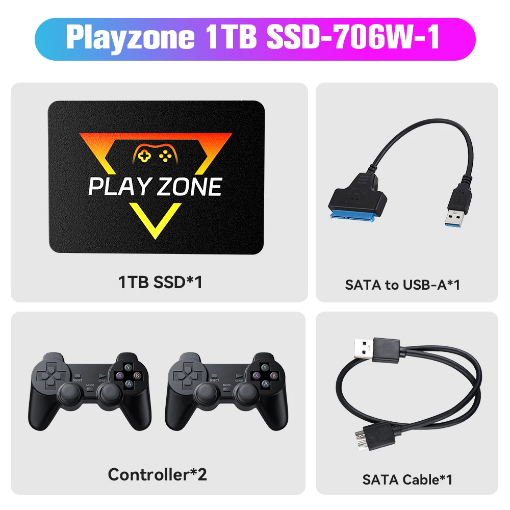 Playzone 1TB SSD Game Consoles For PS5/PS4/PS3/PS2/Switch/Saturn