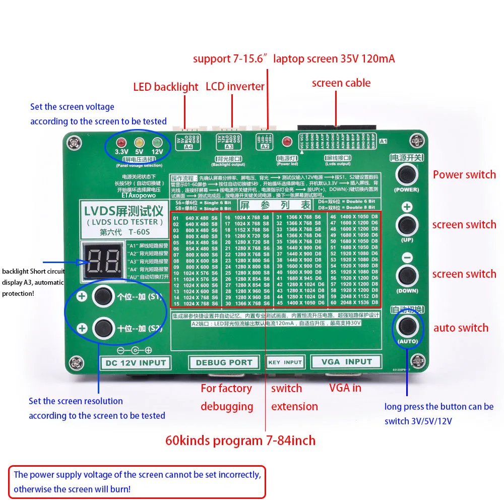 lcd panel means pricelist