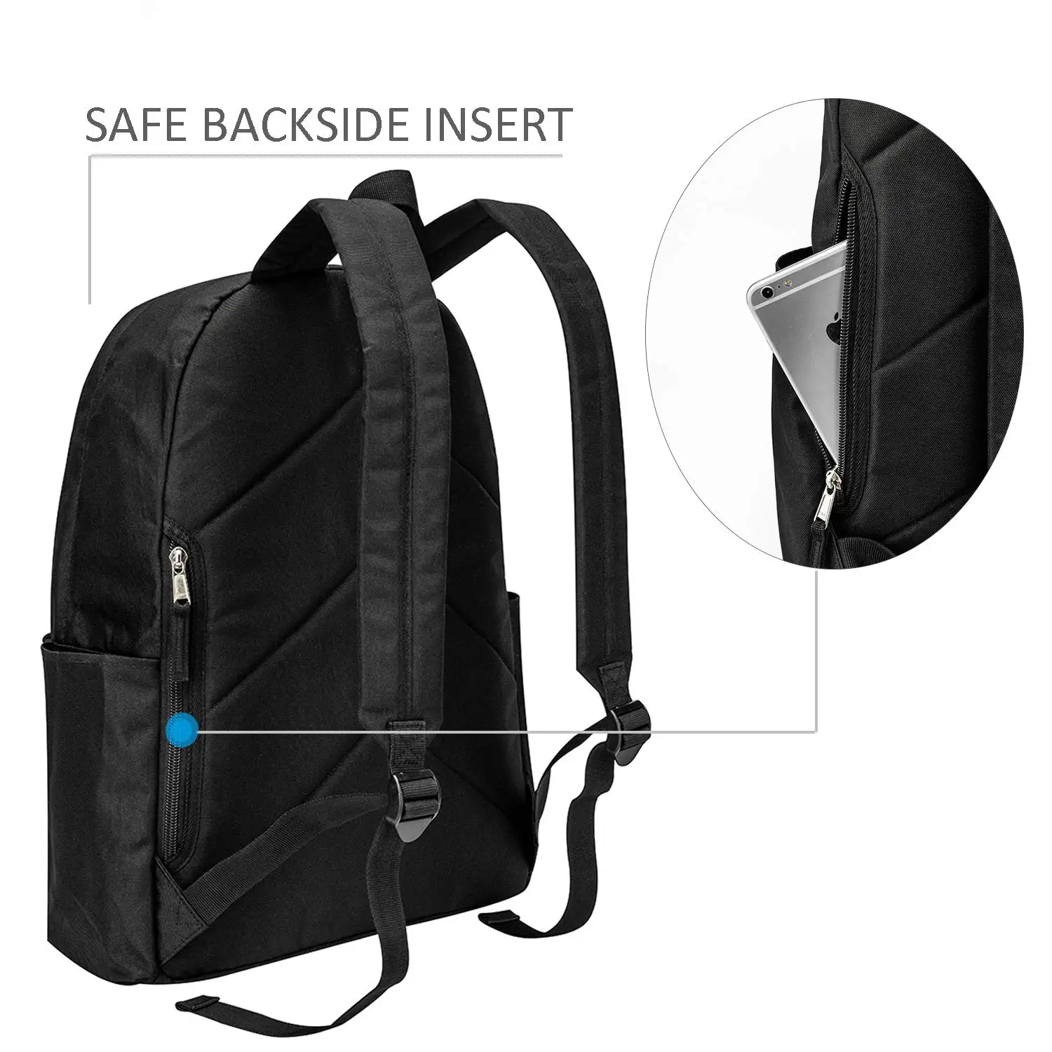 Backpack Lightweight Backpack for College Travel Work for Men and Women