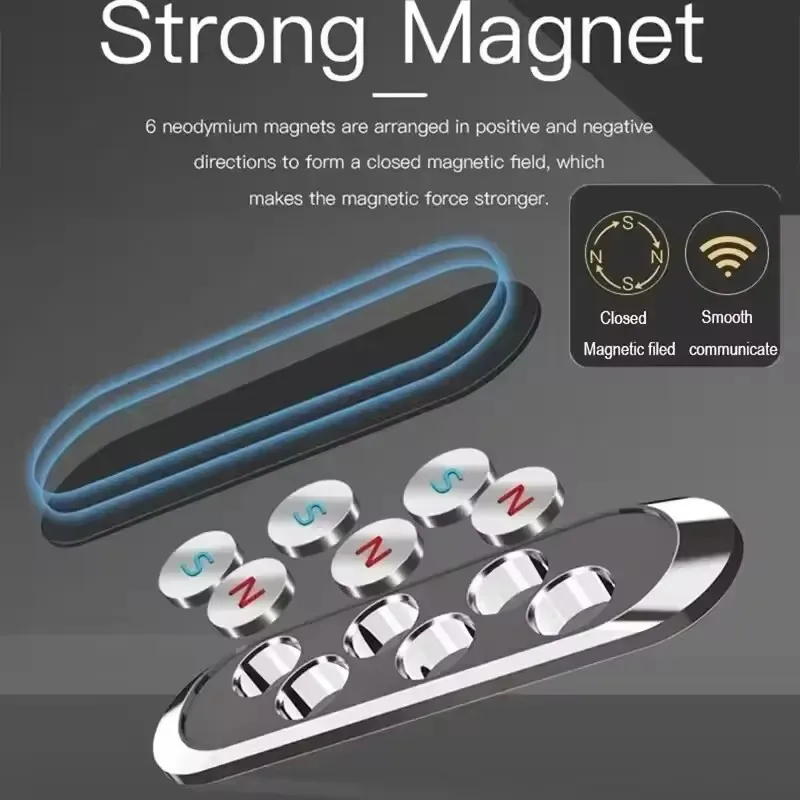 Magnetic Rotatable Mini Strip Car Phone Holder with Strong Metal Magnet