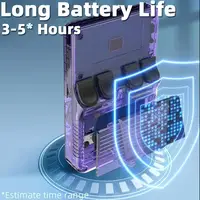 WUDS R36S Portable Handheld Game Controller with 3.5" HD Screen, Rechargeable Battery  - Perfect Christmas Gift for Gamers - Image 5